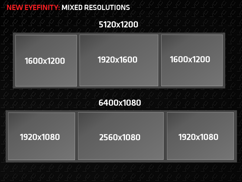 catalyst-14.6-mixed-resolutions